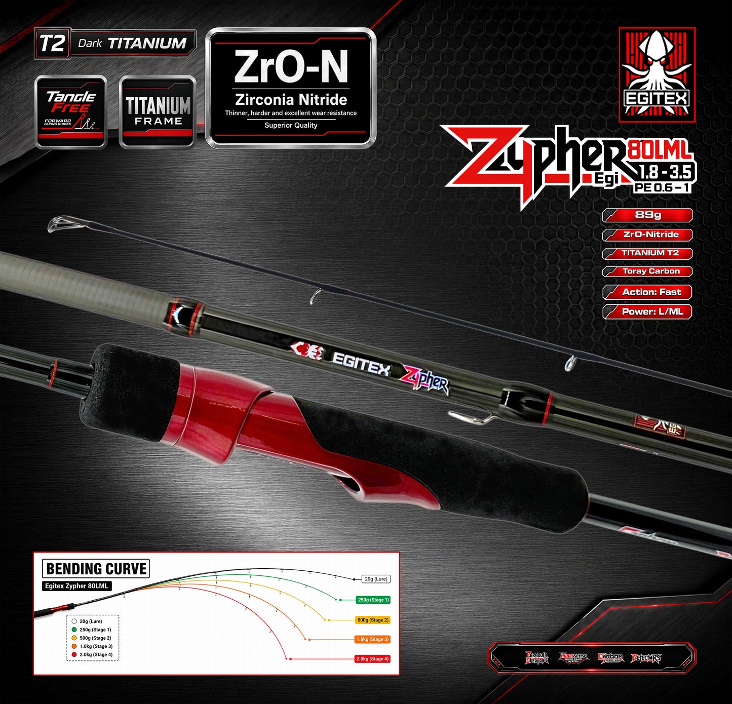 Egitex Zypher 80LML Egi Rod (Pre-Order Offer)